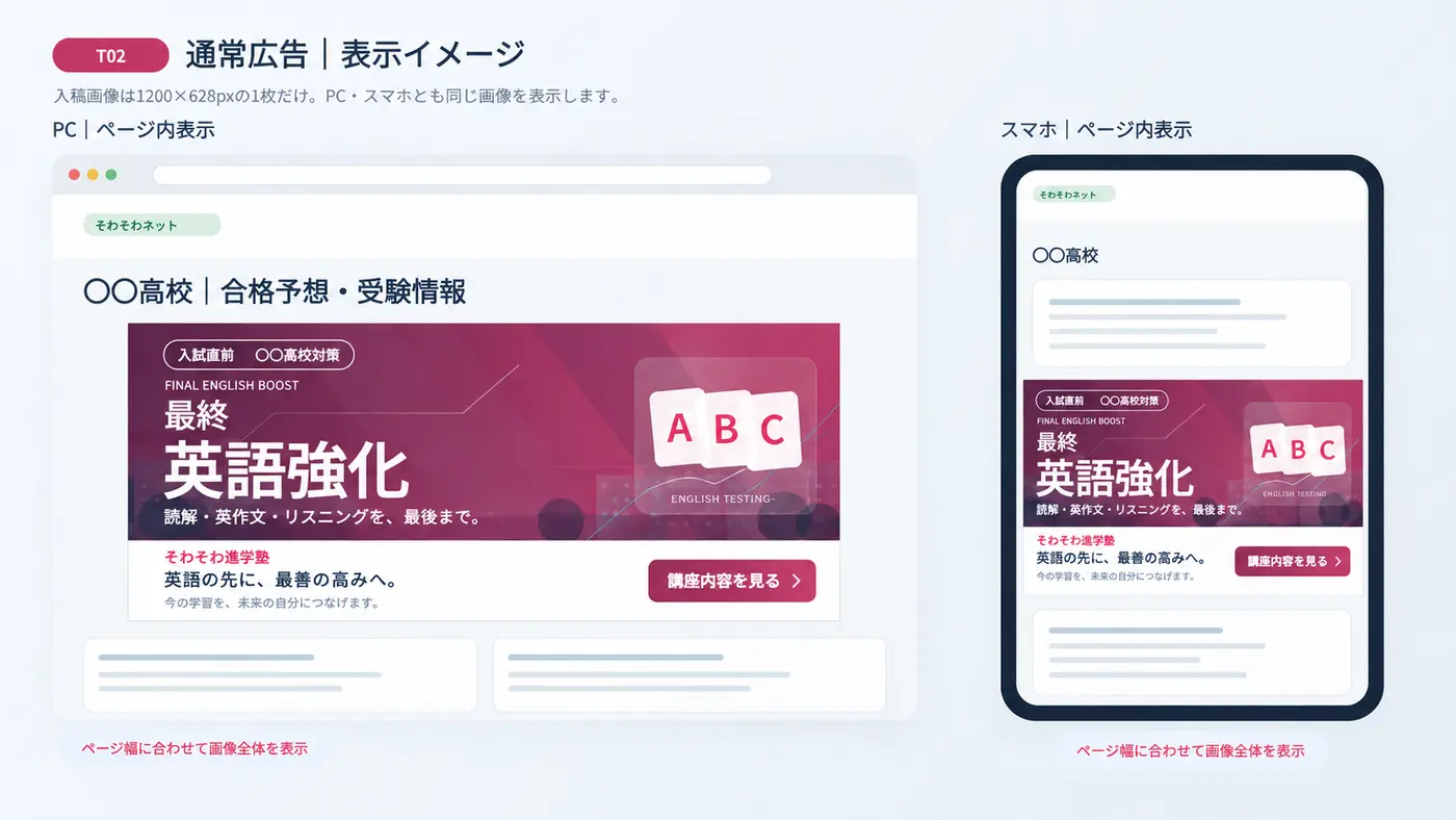 最終英語強化広告のPC・スマートフォン通常表示例