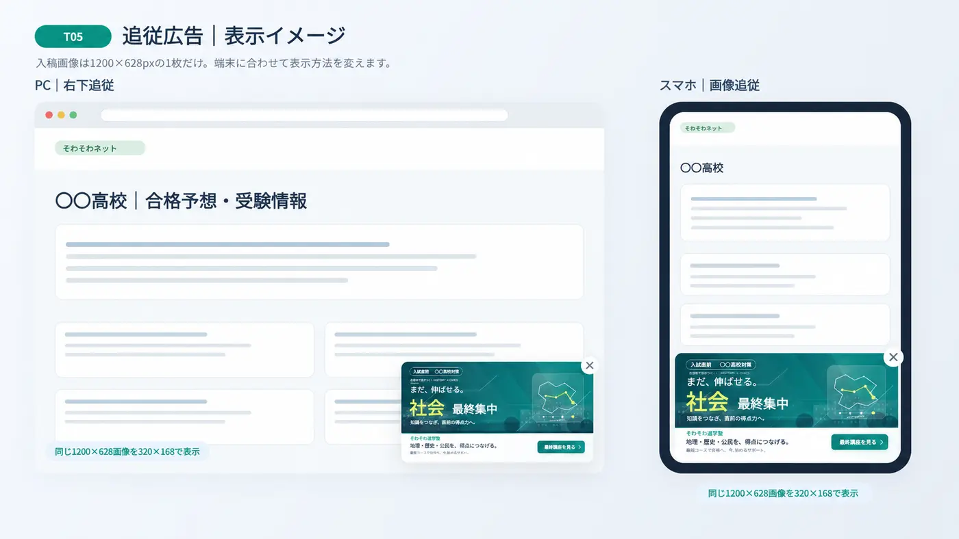 社会・最終集中広告のPC・スマートフォン追従表示例